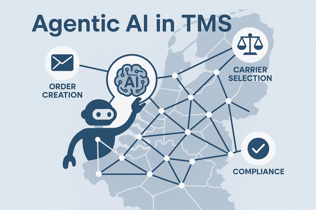Agentic AI in TMS: Hoe Nederlandse Verladers Zelfstandig Handelende AI-systemen Kiezen en Implementeren voor 30% Meer Efficiency